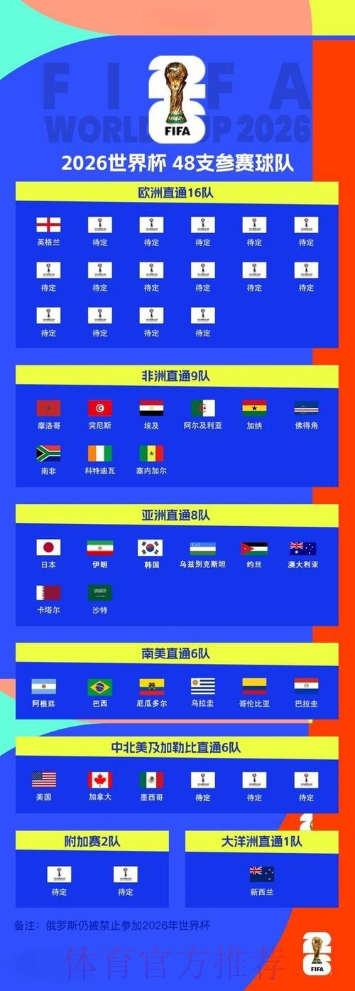 2026世界杯盘口教程全站 2026世界杯盘口教程全站